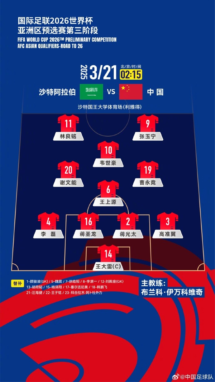 2026美加墨世界杯亞洲區(qū)18強(qiáng)賽沙特vs中國,中國隊(duì)首發(fā)陣容