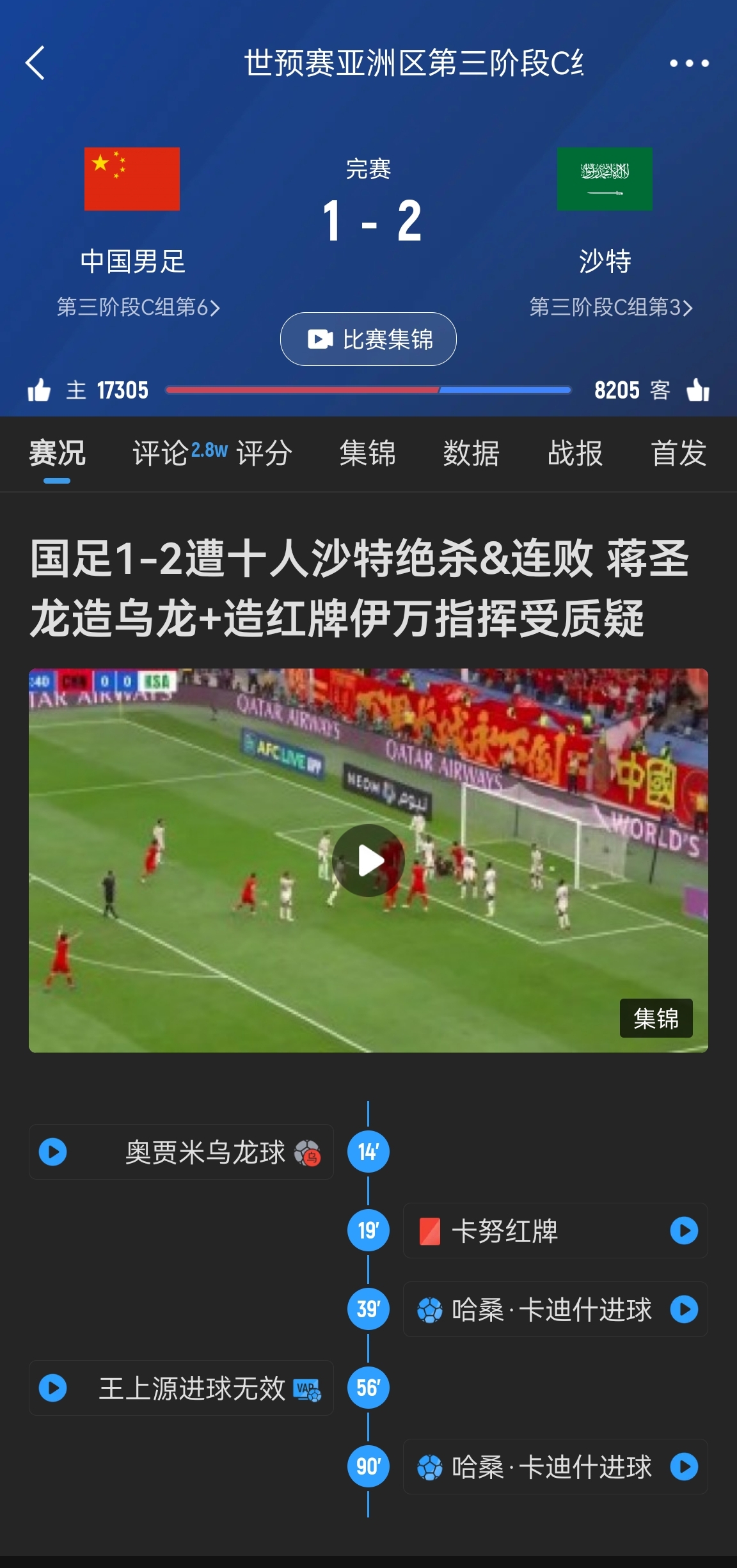 今天什么劇本？首戰(zhàn)沙特也是半場紅牌+蔣光太傷退，最后國足被翻