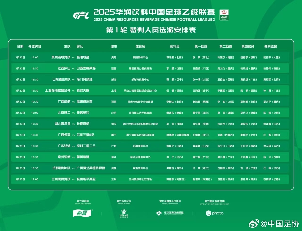 中乙首輪裁判名單:蘇子豪執(zhí)法貴州vs昆明,任通執(zhí)法海港B隊比賽