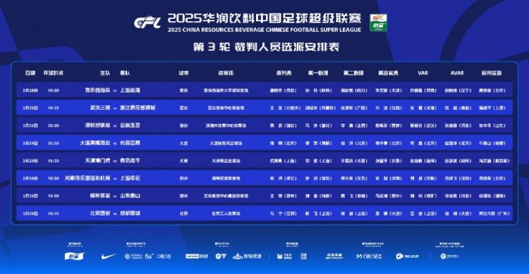 中超第3輪裁判:馬寧執(zhí)法國安vs蓉城 傅明執(zhí)法大連英博vs亞泰