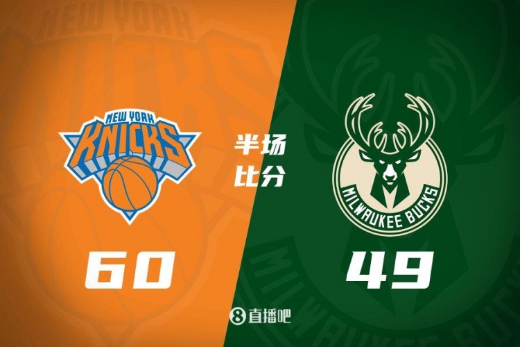 半場戰(zhàn)報:尼克斯領(lǐng)先雄鹿11分 大橋獨攬19分 字母哥13分