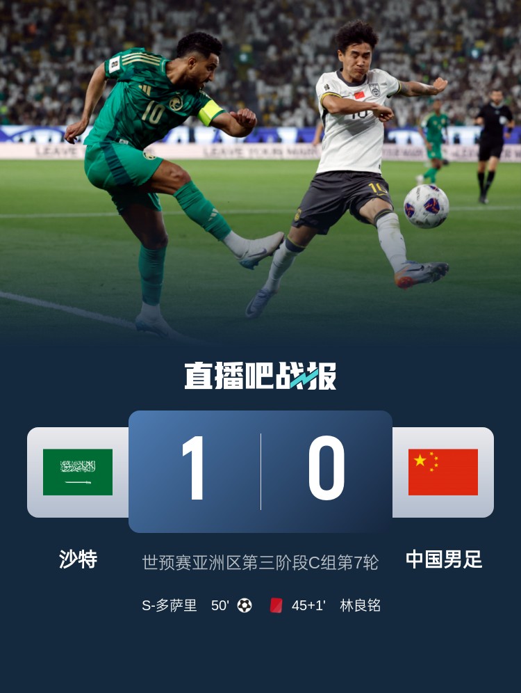 1-0小勝國足終結(jié)沙特在18強賽191天的進球荒,上次進球也是戰(zhàn)國足