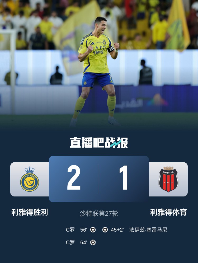 利雅得勝利達成沙特職業(yè)聯(lián)賽900球里程碑,僅少于新月