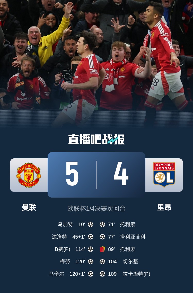 蘇東:今日曼聯(lián)戰(zhàn)勝的不是對(duì)手而是自己,這曾是弗爵爺?shù)膽虼a